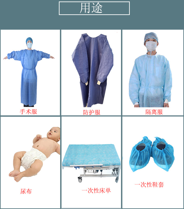 1704875276335031.jpg 手术隔离衣防护服sms ssms ssmms彩色聚丙烯包装无纺布厂家批发2.jpg