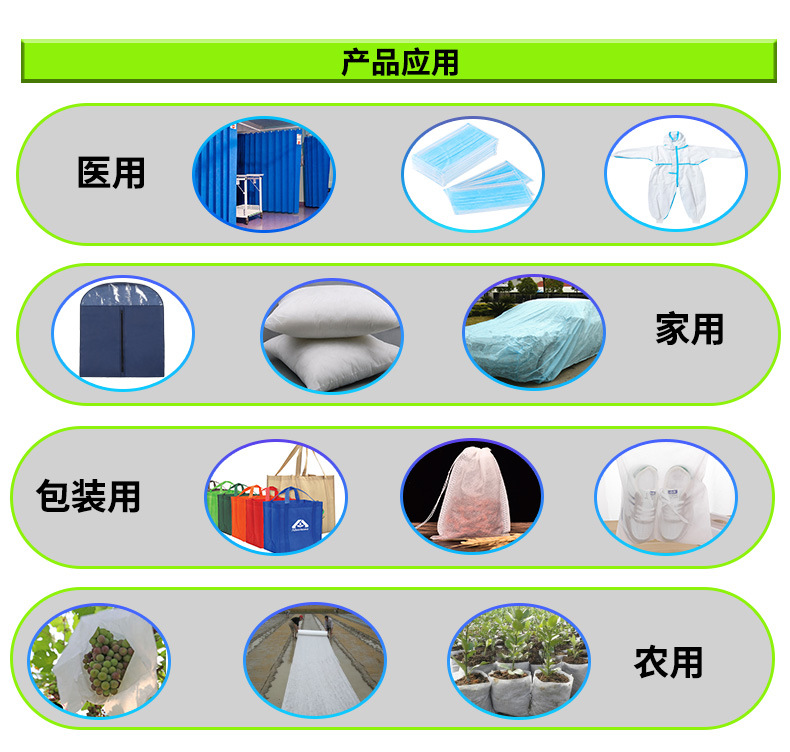 1704934087810753.jpg 厂家直供高抗ssmms无纺布不织布pp纺粘印花无纺布料卷丙纶防护服.jpg