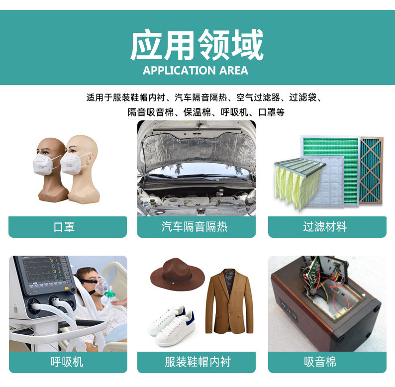 1705047061995473.jpg 厂家批发双组份熔喷布 隔音棉材料袋式过滤器用双组份熔喷无纺布4.jpg