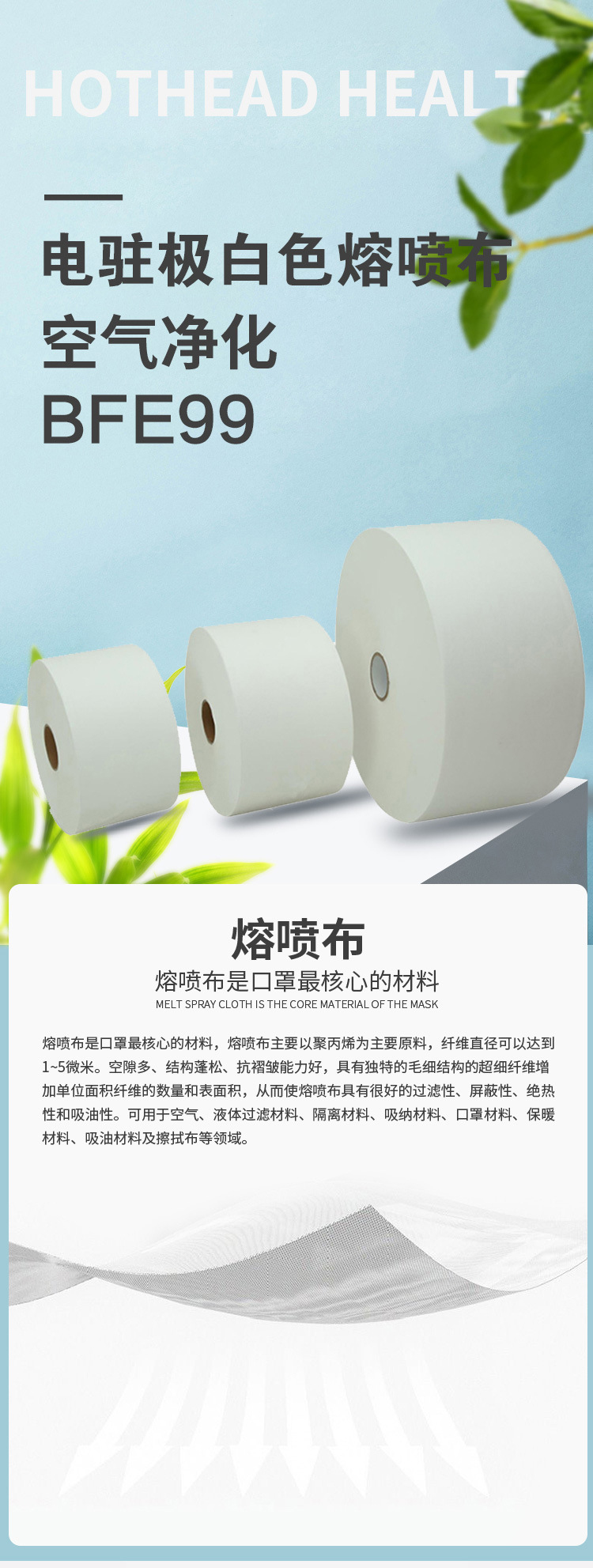 1705559509493721.jpg 熔喷布bef99高效过滤熔喷布无纺布一次性口罩过滤材料4.jpg